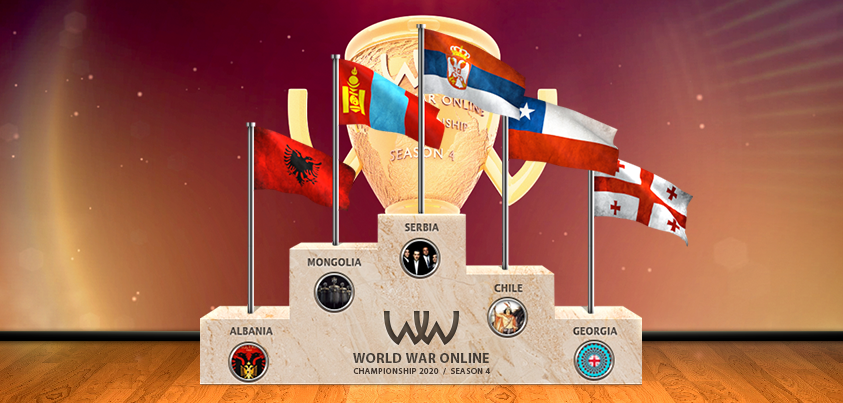 World War Online - Championship 2020 - Season 4